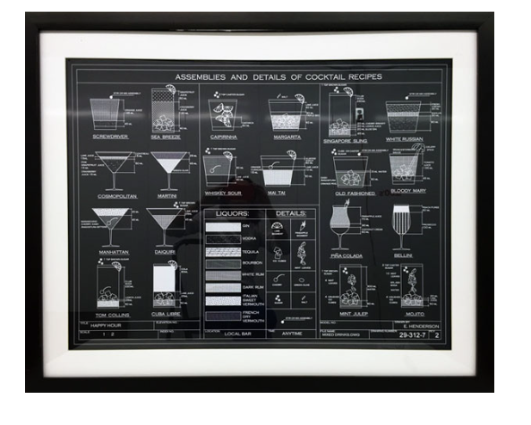 Cocktail Recipes Wall Art